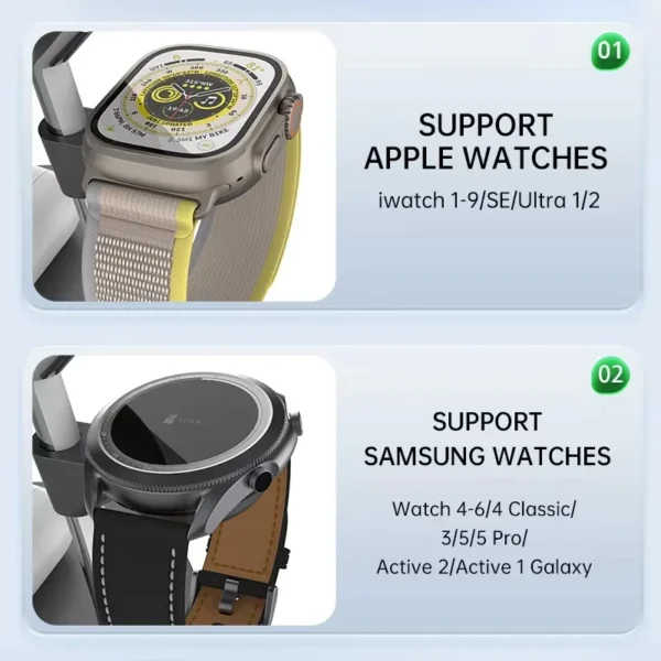 Magnetic Desk Wireless Charger Stand, Fast Charger Travel Dock for IPhone 16 15 14 13 12 Pro Max & Airpods 3 2 1 & Iwatch 7 8 9