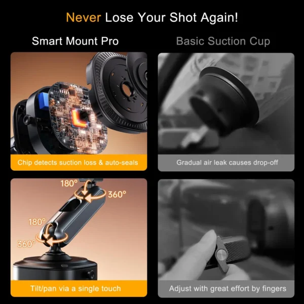 Electric Suction Cup Camera Mount with 360° Ball Head Magic Arm, Three-Prong Claw Compatible with Various Sporting Cameras